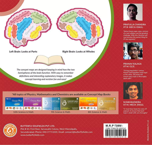 NEET, IIT JEE Math Revision Guide 11 & 12 | 12+ yrs