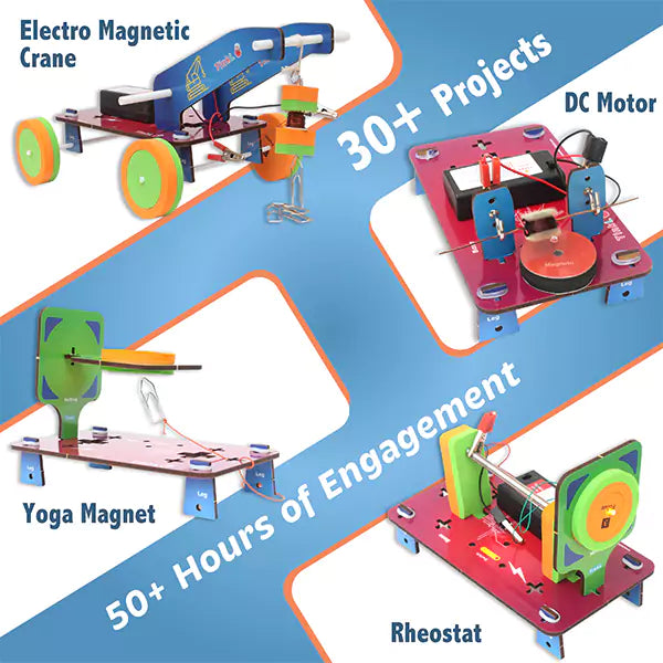 STEM Science Kit Combo for Kids 8-12 | 100+ DIY Projects | Electromagnetic + ElectroPlay Kits