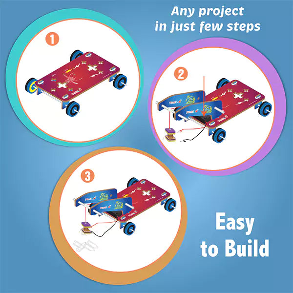 STEM Science Kit Combo for Kids 8-12 | 100+ DIY Projects | Electromagnetic + ElectroPlay Kits