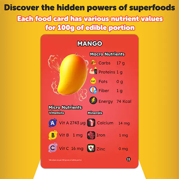 Healthy Heroes - Fun & fast paced, Nutrition Card Game For Kids 8+