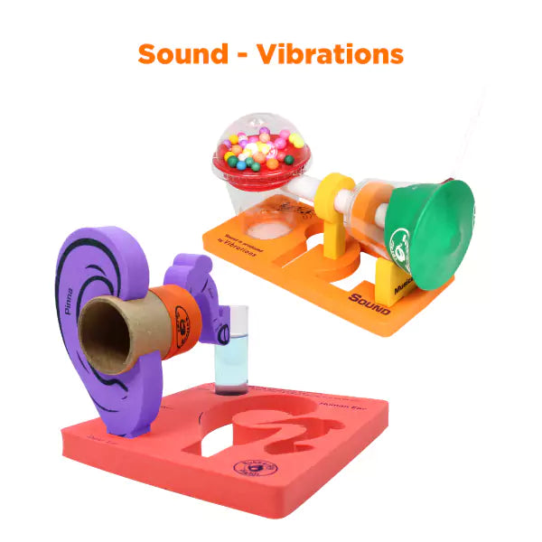 Class 8 NEP-Aligned STEM Classroom Set | 30 Kits (6 Topics x 5 Kits)