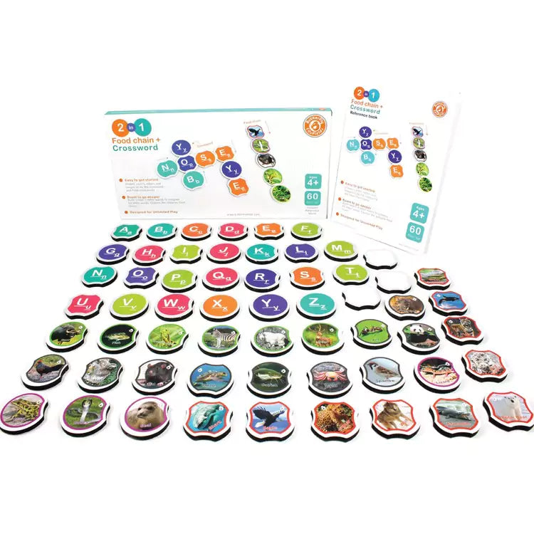 Word & Food Chain Game | 3-5 yrs