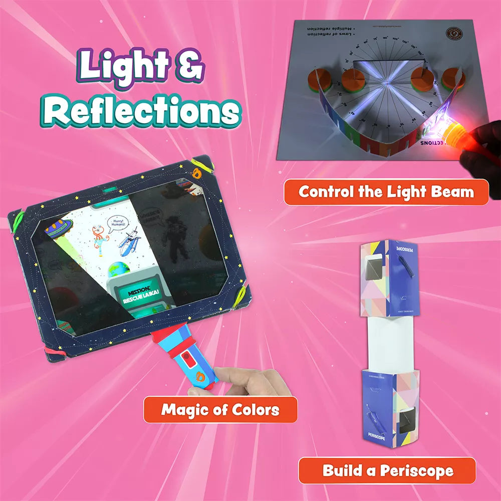 STEM Light & Color Science Kit for Girls | 25+ Experiments with Kaleidoscope, Mirrors & Spy Science | Ages 6–13