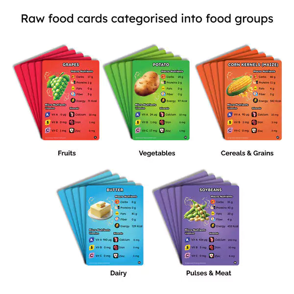 Healthy Heroes - Fun & fast paced, Nutrition Card Game For Kids 8+