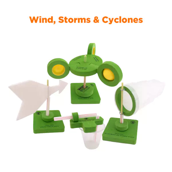 Class 7 NEP-Aligned STEM Classroom Set | 30 Kits (6 Topics x 5 Kits)