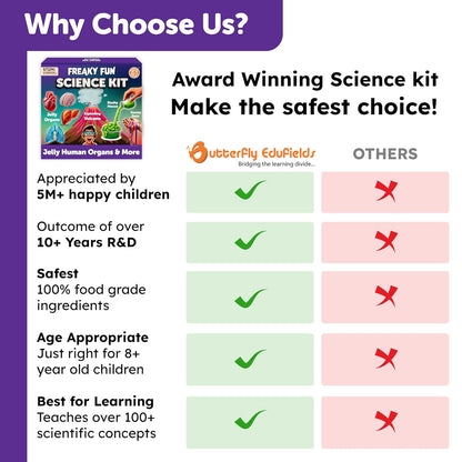 Freaky Science Experiment kit for Boys and Girls Age 8-10-12-14 | Science kit