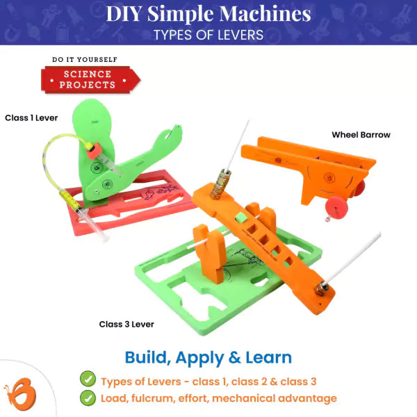 DIY Simple Machines | 8-12 yrs