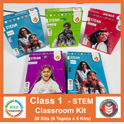 Class 1 NEP-Aligned STEM Classroom Set | 30 Kits (6 Topics x 5 Kits)