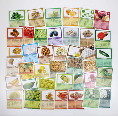 Flash Card Game on Nutrition | Teach healthy eating habits