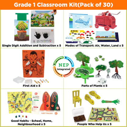 Class 1 NEP-Aligned STEM Classroom Set | 30 Kits (6 Topics x 5 Kits)