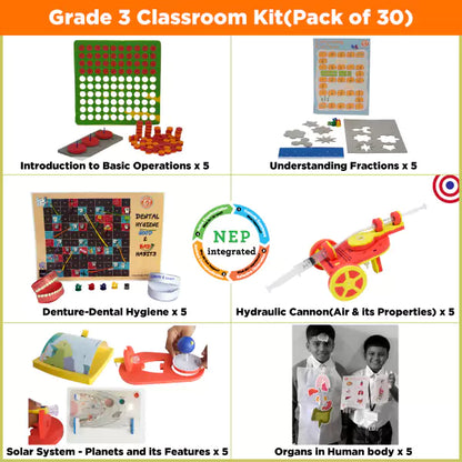 Class 3 NEP-Aligned STEM Classroom Set | 30 Kits (6 Topics x 5 Kits)