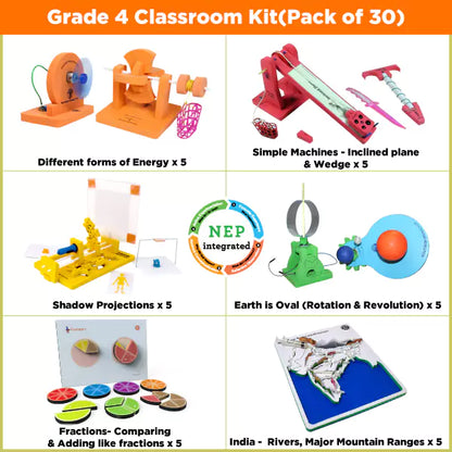 Class 4 NEP-Aligned STEM Classroom Set | 30 Kits (6 Topics x 5 Kits)