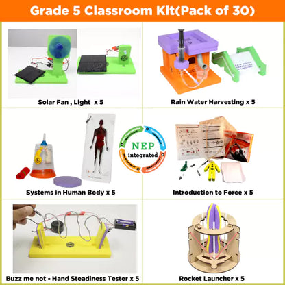 Class 5 NEP-Aligned STEM Classroom Set | 30 Kits (6 Topics x 5 Kits)