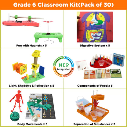 Class 6 NEP-Aligned STEM Classroom Set | 30 Kits (6 Topics x 5 Kits)