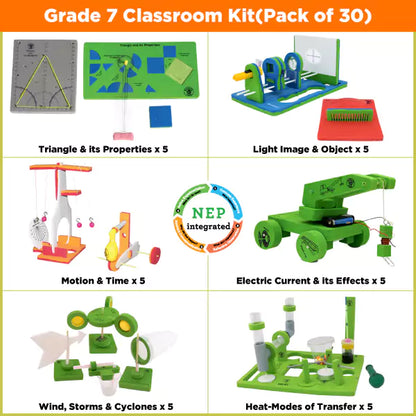 Class 7 NEP-Aligned STEM Classroom Set | 30 Kits (6 Topics x 5 Kits)