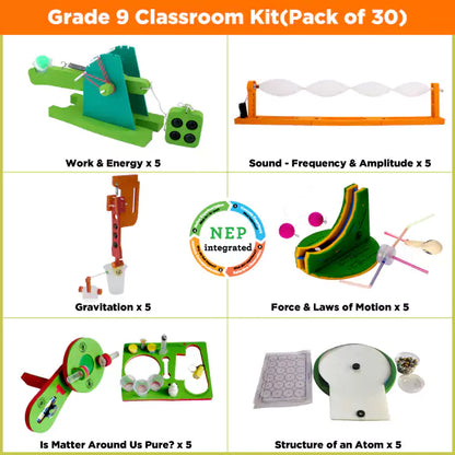 Class 9 NEP-Aligned STEM Classroom Set | 30 Kits (6 Topics x 5 Kits)