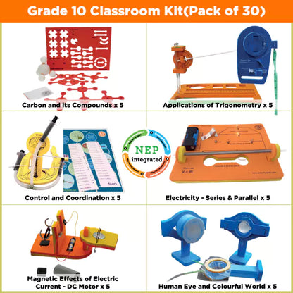 Class 10 NEP-Aligned STEM Classroom Set | 30 Kits (6 Topics x 5 Kits)