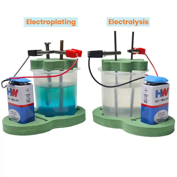 DIY Electrolysis Electroplating Chemistry Kit | 8+ yrs
